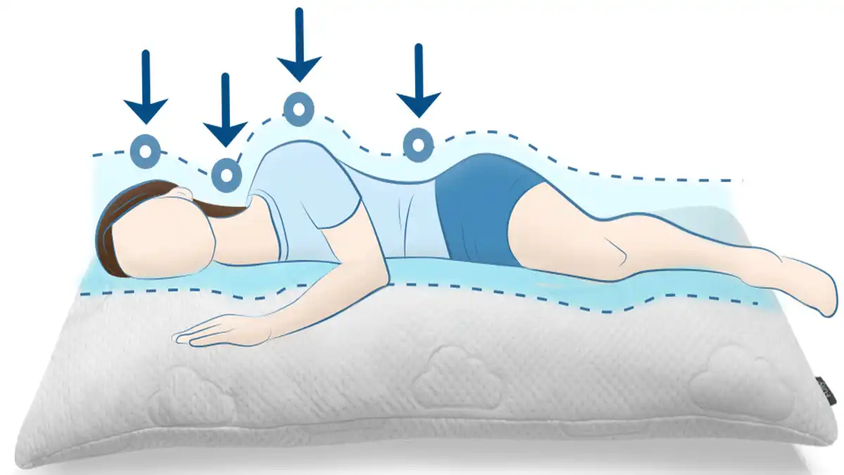 2.puffy body pillow  Full Body Support Pillow 1600x
